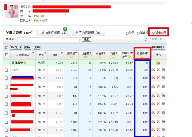 质量得分和扣费因素最相关，与标题、类目、属性、图片、促销、点击率、转化率都有关2